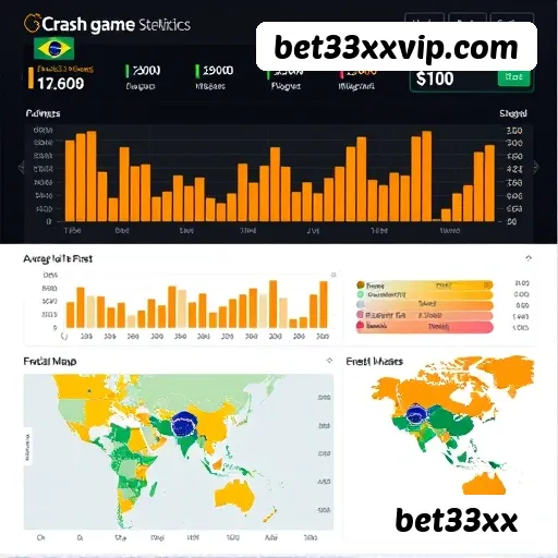 Giros Grátis Diários